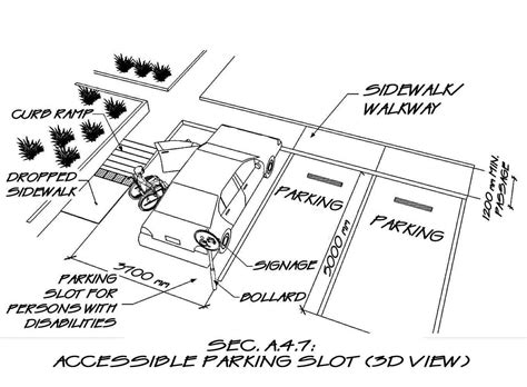 standard motorcycle parking dimensions philippines|ARCHITECT PHILIPPINES: PARKING AND LOADING SPACE .
